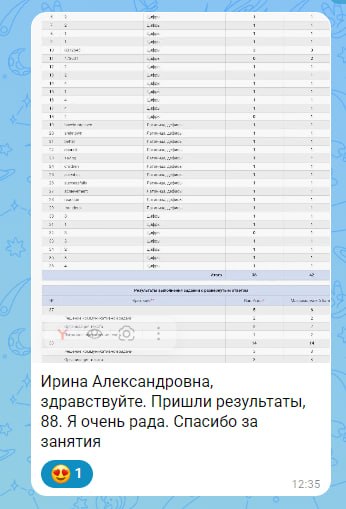 скриншот из бланка ответов ЕГЭ Английский язык